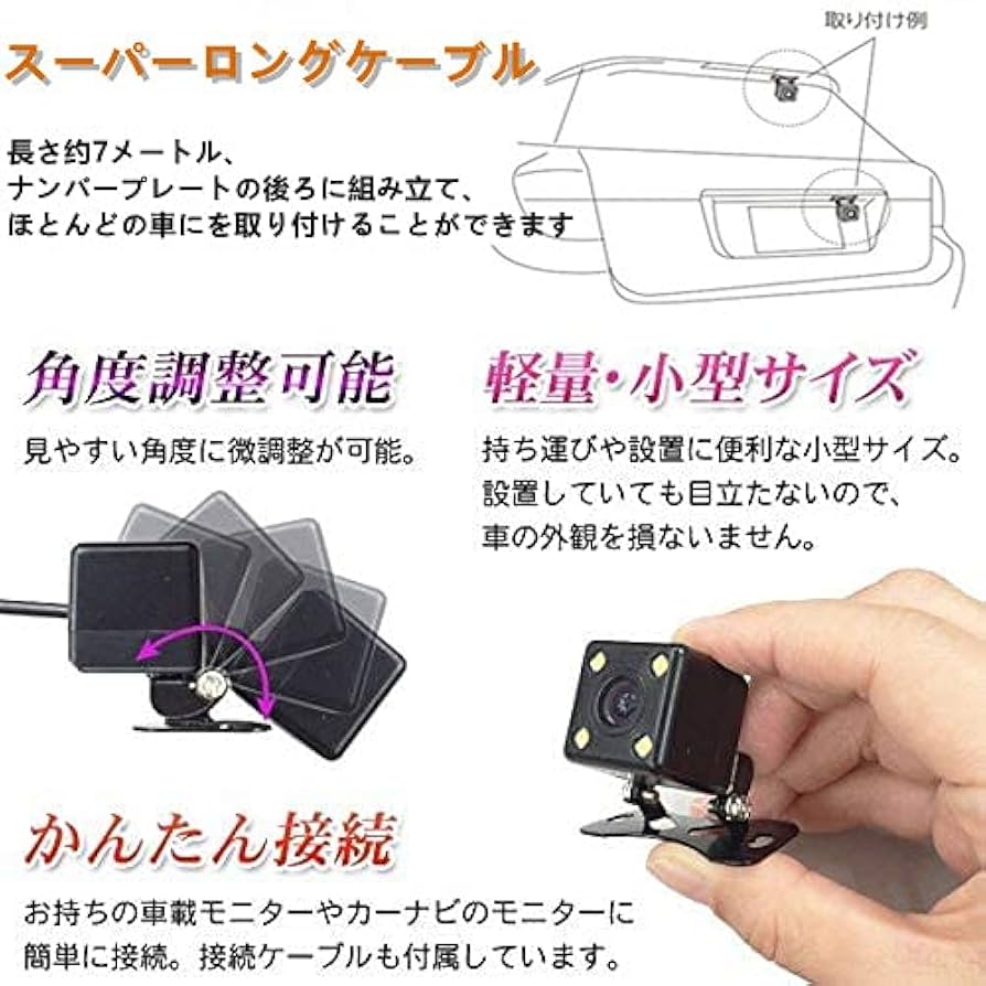 【未使用】 360°ドライブレコーダー バックカメラ付 CAR360 Amazon.co.jp: 360度ドライブレコーダー 専用バックカメラ : 車